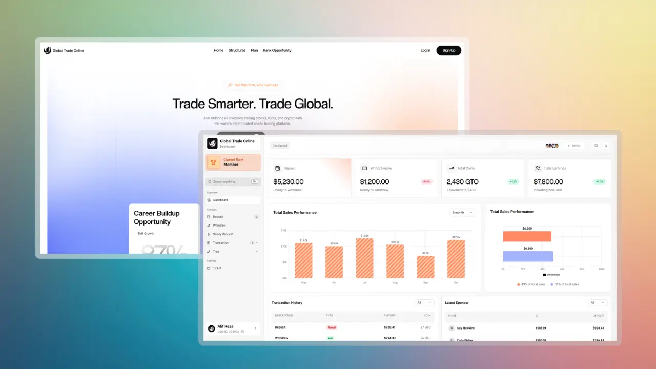 Global Trade Online preview
